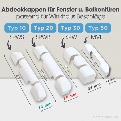 Abdeckkappen Scherenlagerkappe Sicherungskappe, passend für Winkhaus Fenster Beschlag